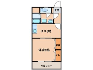 Ｔｓ Ｍａｒｃｈｅｒの物件間取画像